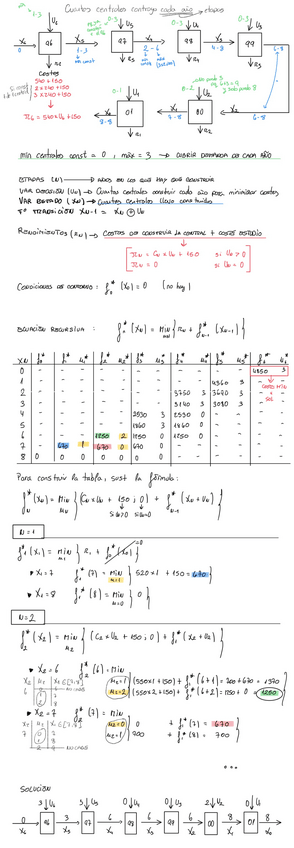 Miniatura del documento Problema-2-dinamica.pdf