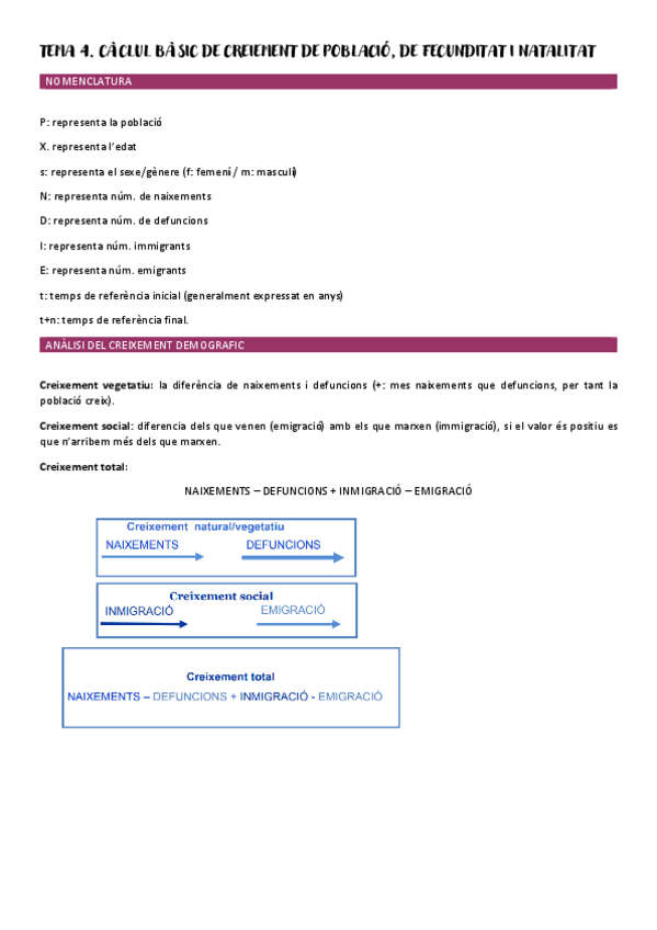 Miniatura del documento Demografia-classe-4-tema-4-def.pdf