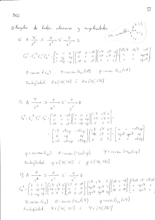 Miniatura del documento Problemas-Tema-2-DVE.pdf