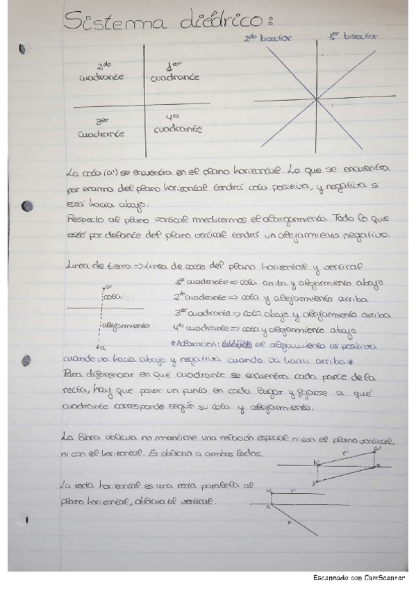 Miniatura del documento Sistema-diedrico.pdf