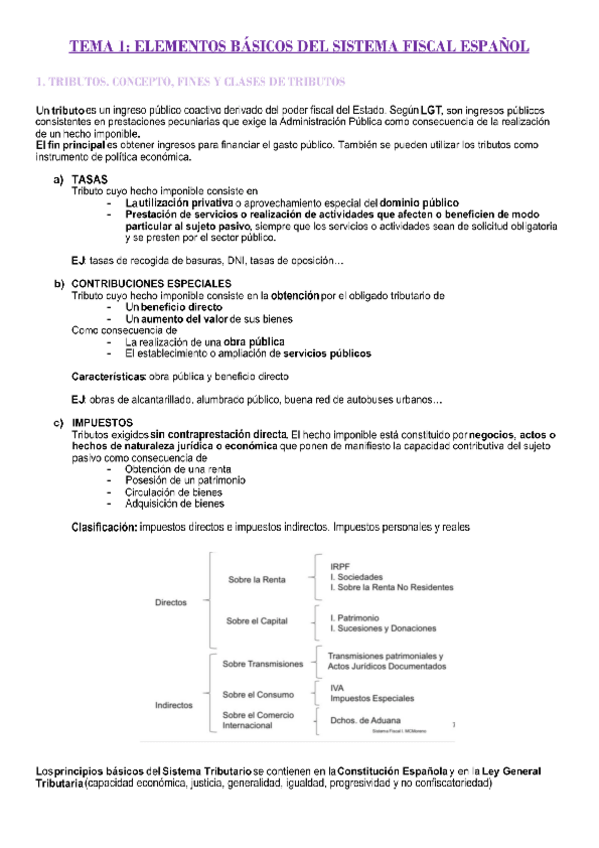Miniatura del documento SISTEMA-FISCAL-I-UNIDAD-1.pdf