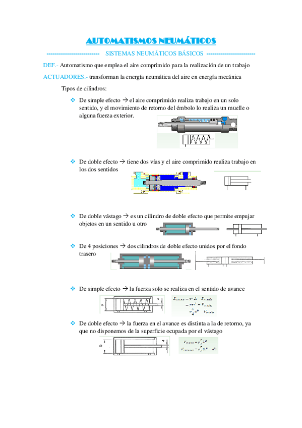 Miniatura del documento AUTOMATISMOS-NEUMATICOS.pdf