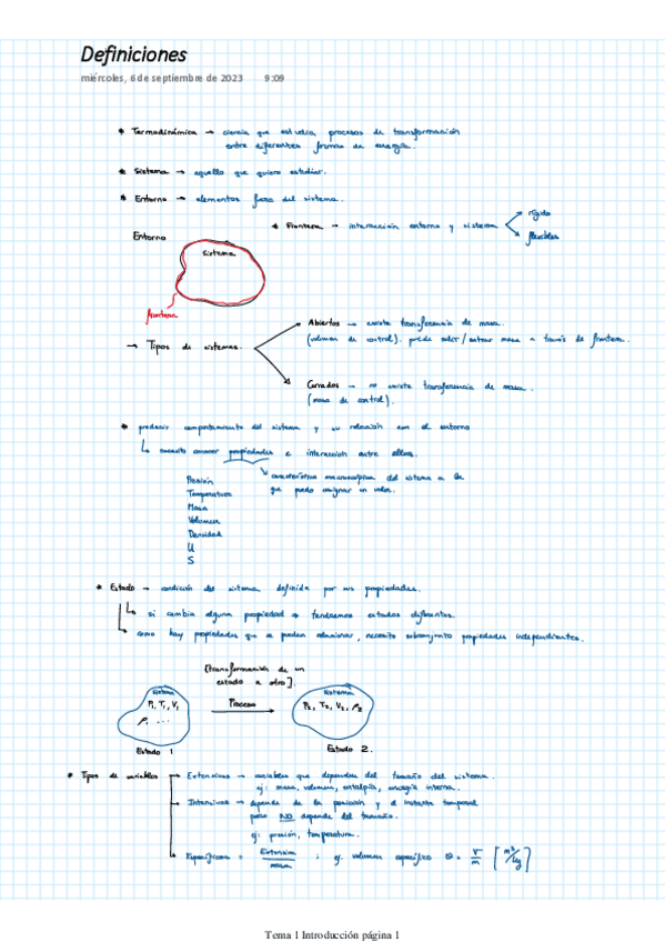 Miniatura del documento Tema-1-Intro-Teoria-y-ejs.pdf