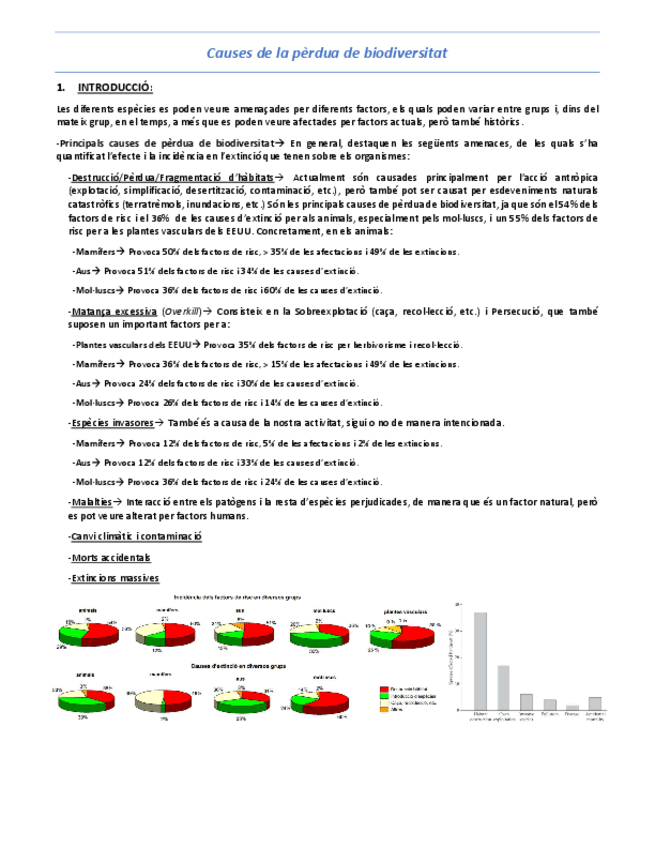 Miniatura del documento T4-Causes-de-la-perdua-de-biodiversitat.pdf