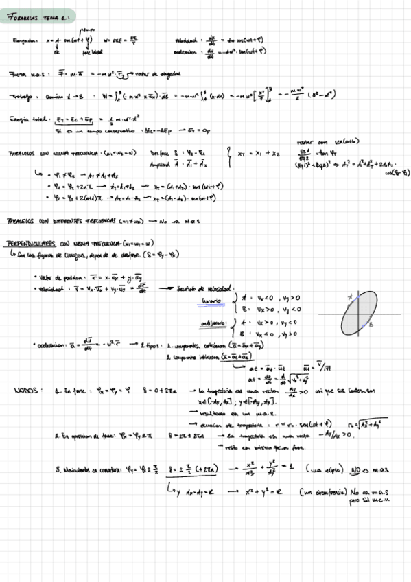 Miniatura del documento formulas-de-tema-1-2-3.pdf