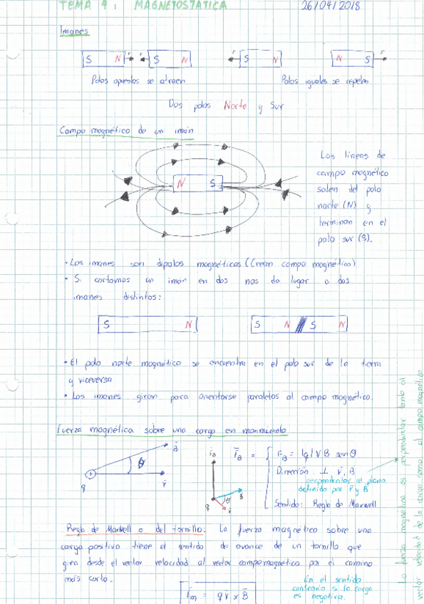 Miniatura del documento Tema 4 - Magnetostática.pdf