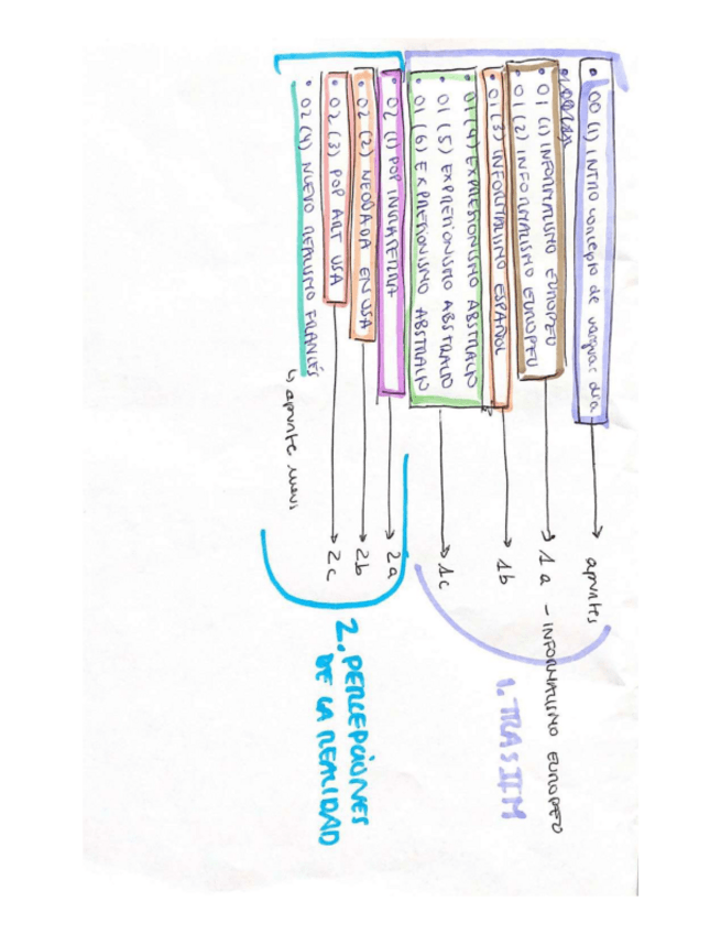 Miniatura del documento INDICE-GENERAL.pdf