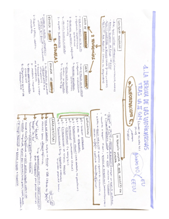 Miniatura del documento 1a-INFORMALISMO-EUROPEO.pdf
