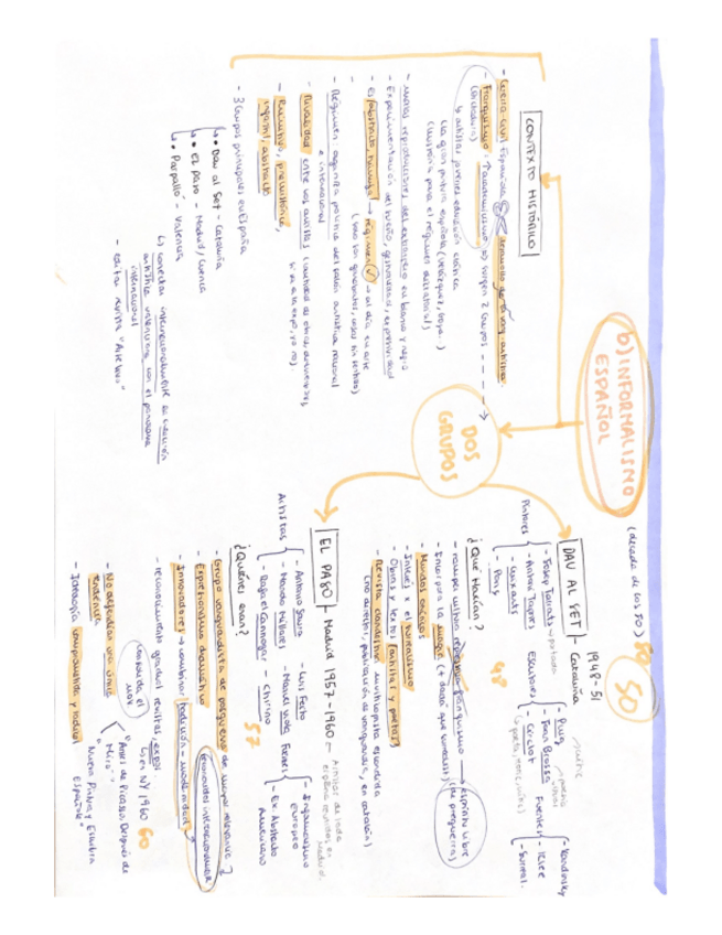 Miniatura del documento 1b-INFORMALISMO-ESPANOL.pdf