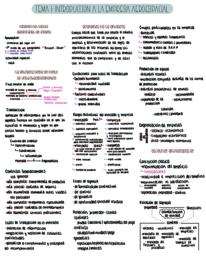 Miniatura del documento Apuntes-T1.pdf