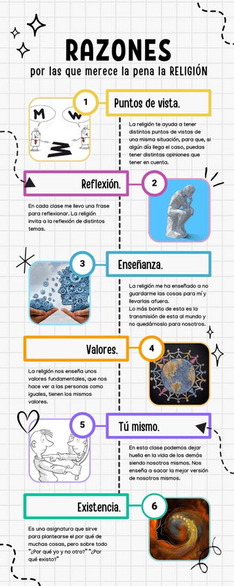 Miniatura del documento RELIGION-RAZONES-RELI-IMPORTANTE.pdf