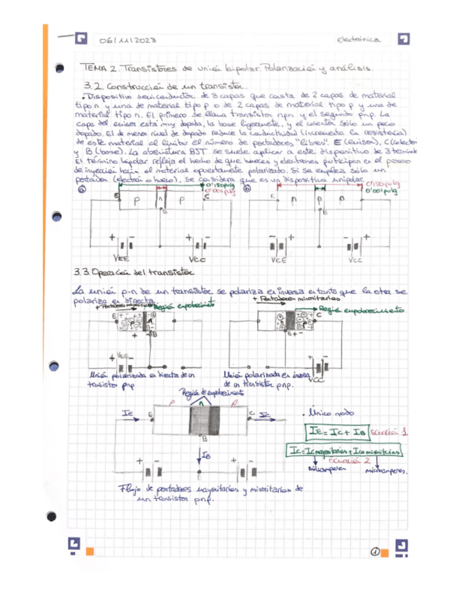 Miniatura del documento ElectronicaTema2.pdf
