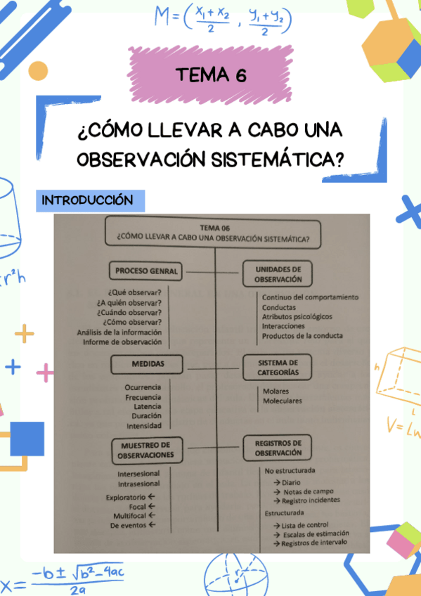 Miniatura del documento Esquema-Tema-6-Investigacion.pdf