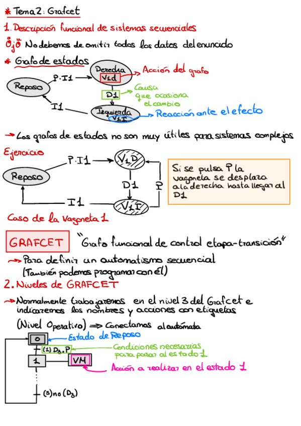 Miniatura del documento TEMA-2-BARRIENTOS-2a-Parte.pdf