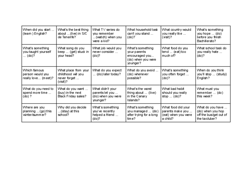 Miniatura del documento Verb patterns revision.pdf