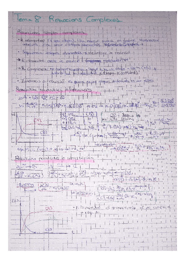 Miniatura del documento Reaccions-complexes.pdf