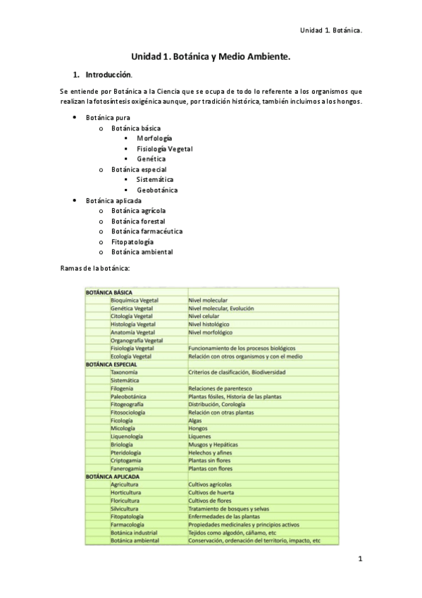 Miniatura del documento Unidad 1.pdf