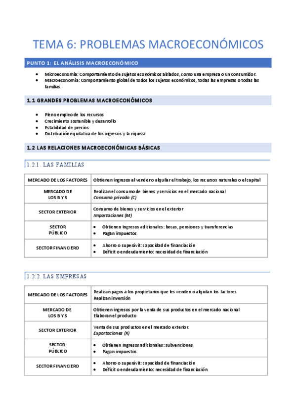 Miniatura del documento TEMA 6: PROBLEMAS MACROECONOMICOS.pdf