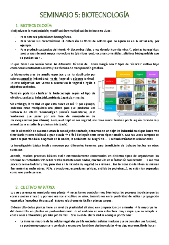 Miniatura del documento SEMINARIO-5-Biotecnologia.pdf