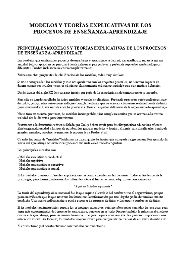 Miniatura del documento TEMA-2-Modelos-y-teorias-explicativas-de-los-procesos-de-ensenanza-aprendizaje.pdf