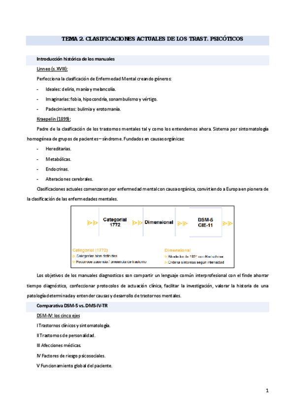 Miniatura del documento tema-2.-clasificacion-actual-de-los-trastornos-psicoticos.pdf