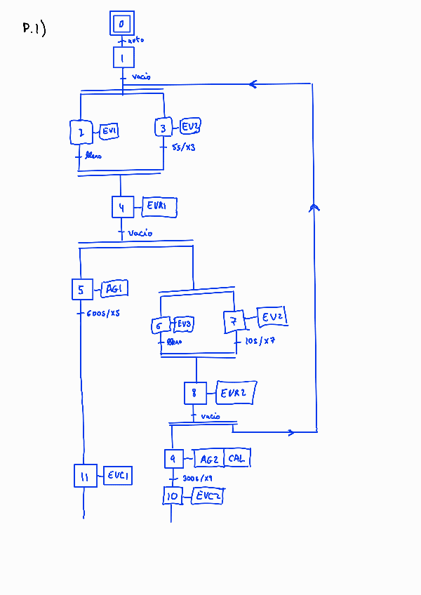 Miniatura del documento 2Parcial-2018Resuelto.pdf