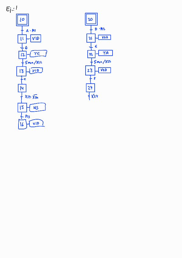 Miniatura del documento Problema-Recursos-compartidos.pdf
