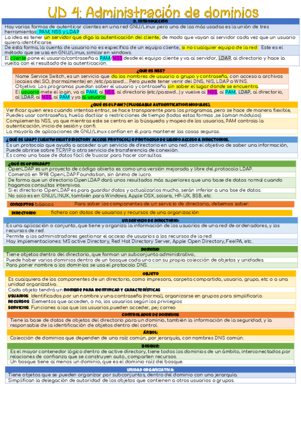 Miniatura del documento UD4SOR.pdf