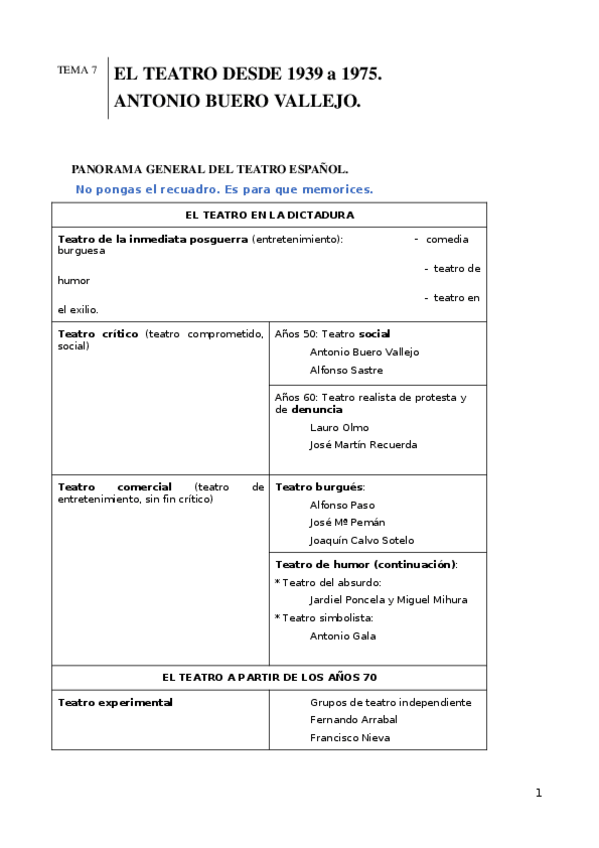 Miniatura del documento Tema-7.-literatura-2o-Bachillerato.docx