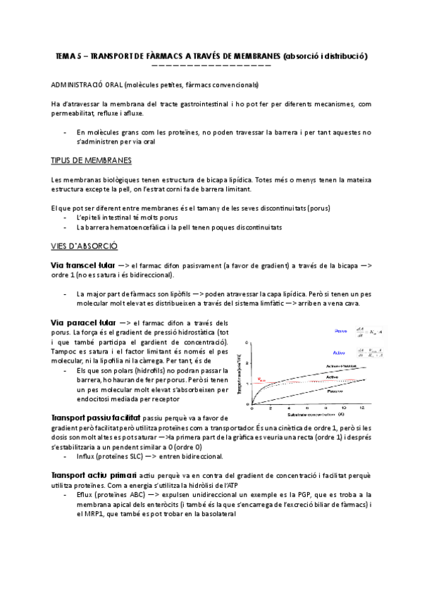 Miniatura del documento TEMA-5-TRANSPORT-DE-FARMACS-A-TRAVES-DE-MEMBRANES-absorcio-i-distribucio.pdf