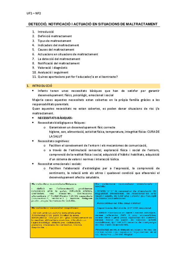 Miniatura del documento TEORIA-UF1-NF2Intervencio-amb-families-i-atencio-als-infants-en-risc-social.pdf