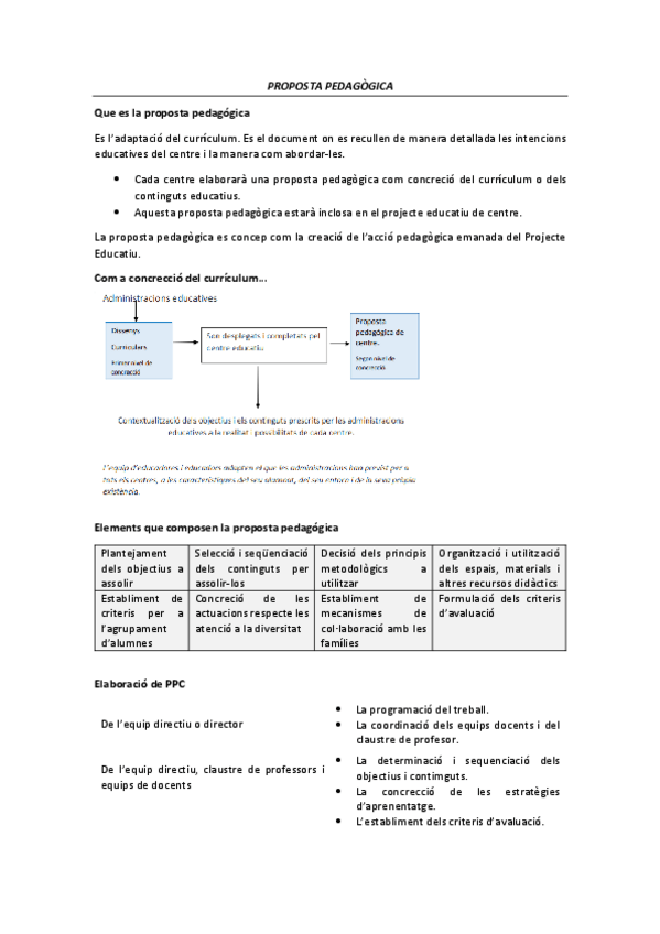 Miniatura del documento TeoriaUF3-Disseny-de-projectes-i-activitats-educatives-en-lambit-formalDidactica.pdf