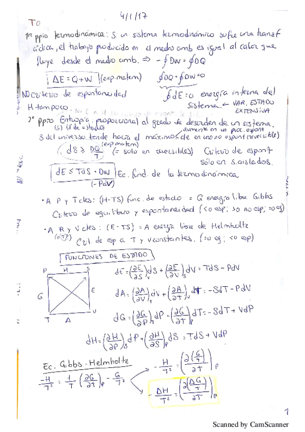 Miniatura del documento Todos los temas QDA.pdf