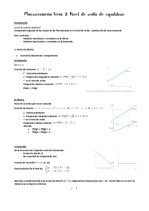 Miniatura del documento Macro tema 2.pdf