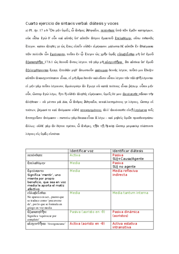 Miniatura del documento Cuarto-ejercicio-de-sintaxis-verbal1.docx