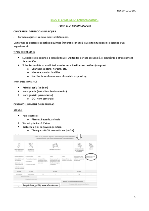 Miniatura del documento Apuntes-Farma-Completos.pdf