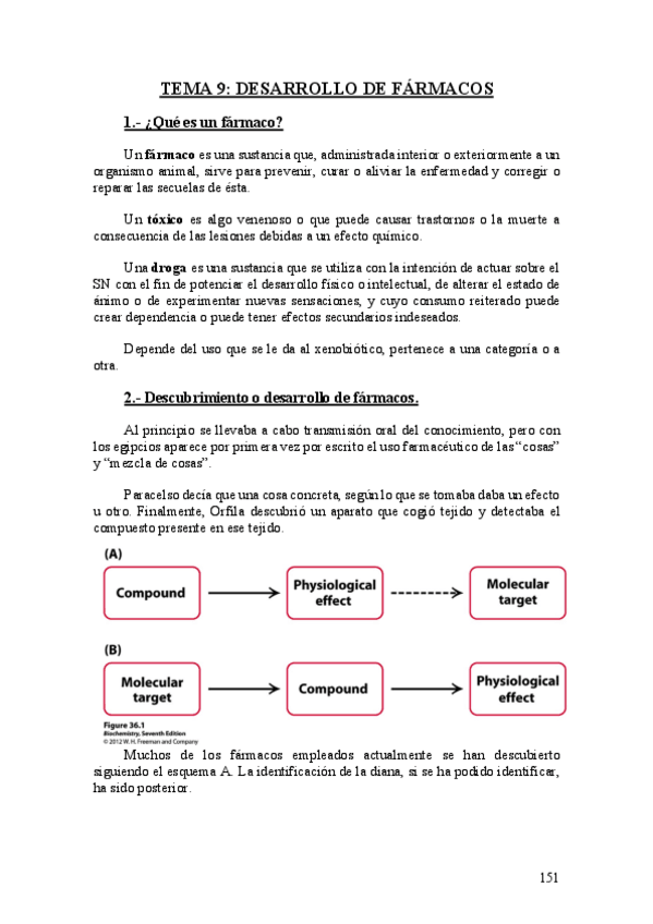 Miniatura del documento Tema-9.-Desarrollo-de-farmacos.pdf