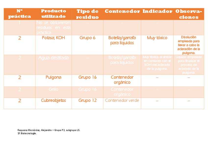 Miniatura del documento Requena Menéndez.pdf