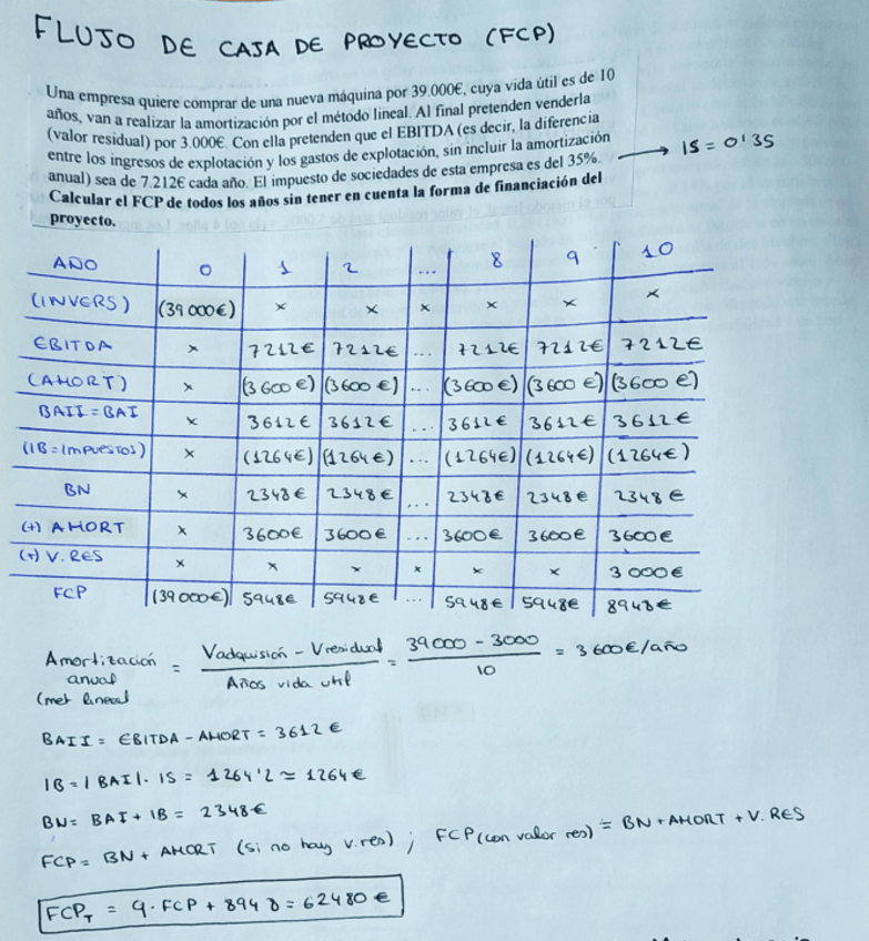 Miniatura del documento EJERCICIOS-BLOQUE-II-2.pdf