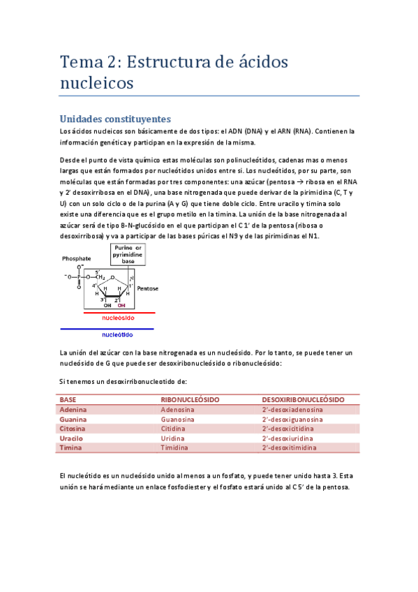 Miniatura del documento Tema 2.pdf