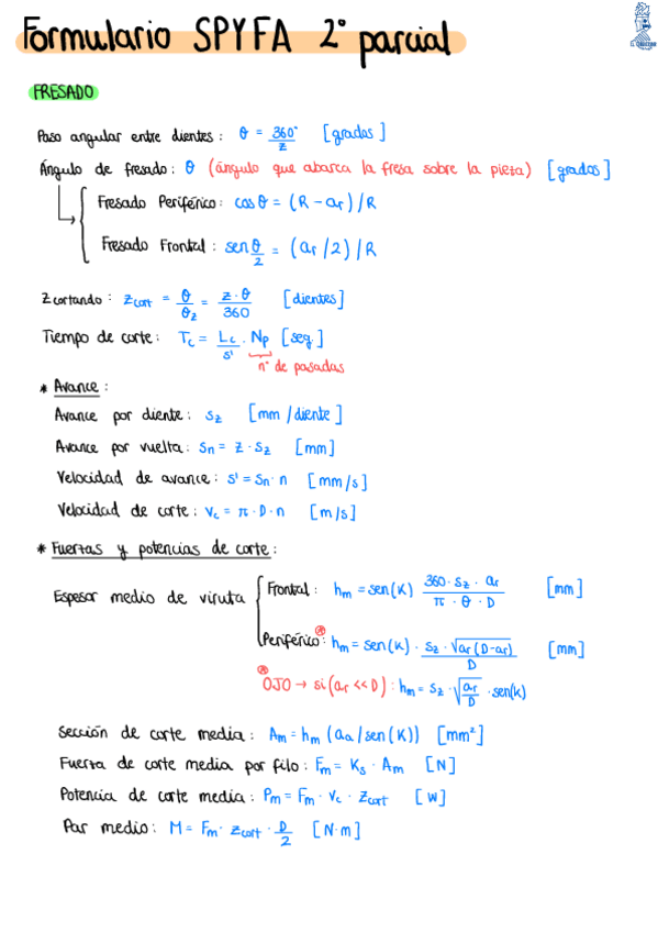 Miniatura del documento Formulario-SPYFA-Fresado.pdf