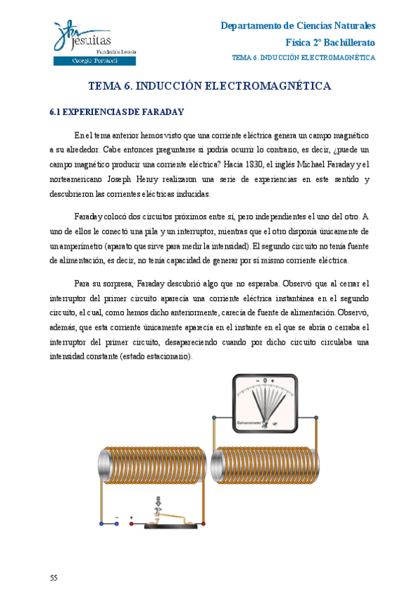 Miniatura del documento Teoria-Tema-2.3.-INDUCCION.pdf
