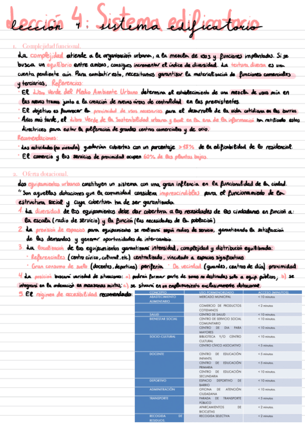 Miniatura del documento Apuntes-Tema-4-Sistema-edificatorio.pdf