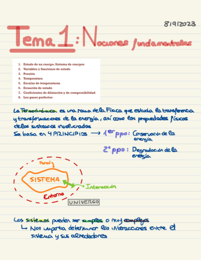 Miniatura del documento apuntes-tema-1-termo.pdf
