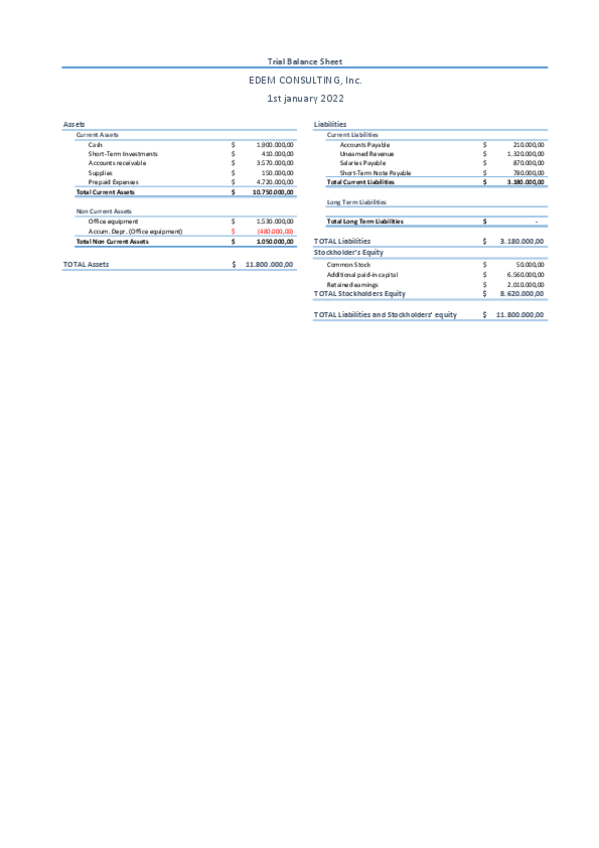 Miniatura del documento Solutions-ADE-FINANCIAL-ACCOUNTING-FIRST-HALF-OCTOBER-2022.pdf