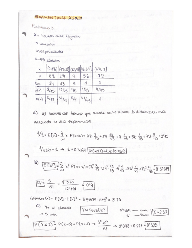 Miniatura del documento Examenes-finales-resueltos-probabilidad-I.pdf