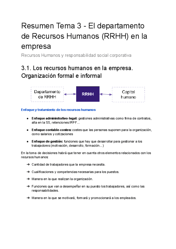 Miniatura del documento Resumen-Tema-3-RRHH-y-RSC.pdf