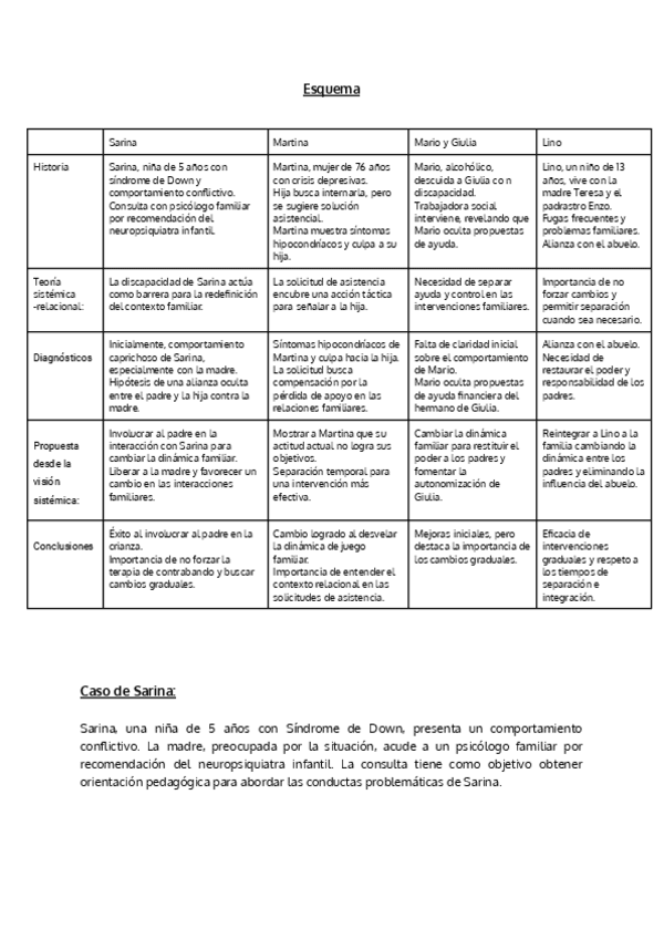 Miniatura del documento PREGUNTA-DESARROLLO-FAM-II.pdf