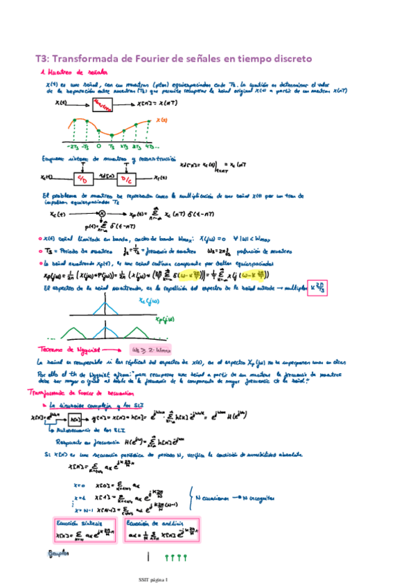 Miniatura del documento T3.-Transformada-de-Fourier-de-senales-en-tiempo-Discreto.pdf