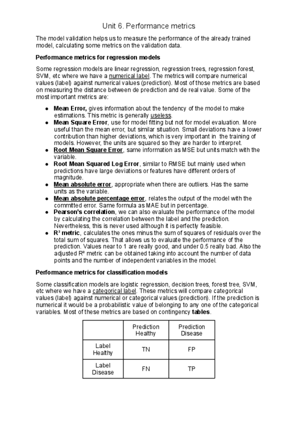 Miniatura del documento Unit-6.-Performance-metrics.pdf